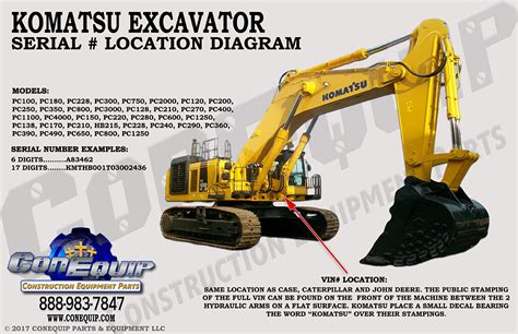 komatsu excavator weight|komatsu model numbers explained.